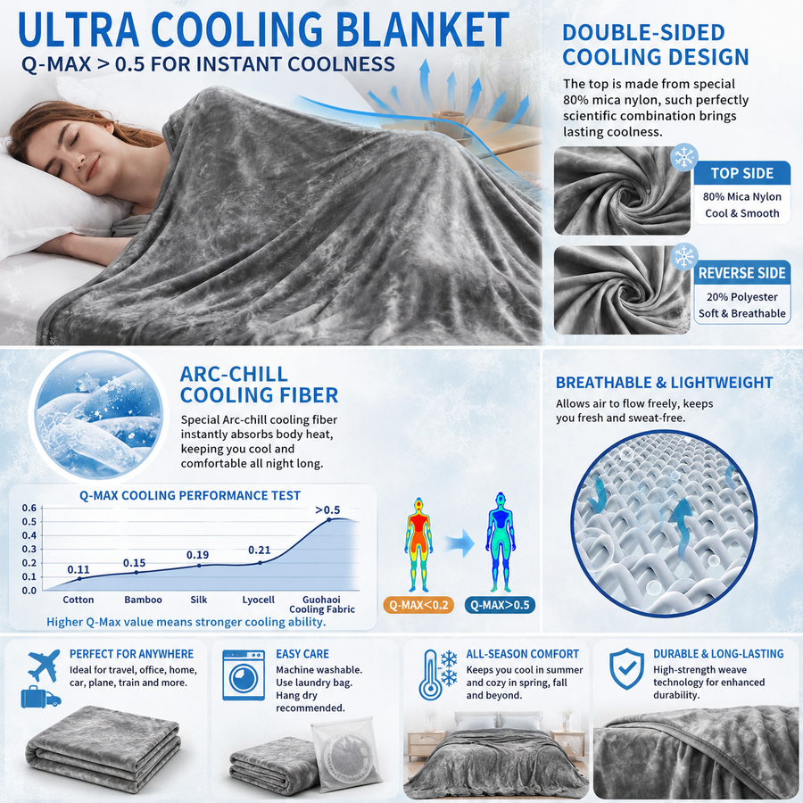 Cooling Bed Blanket-Full
