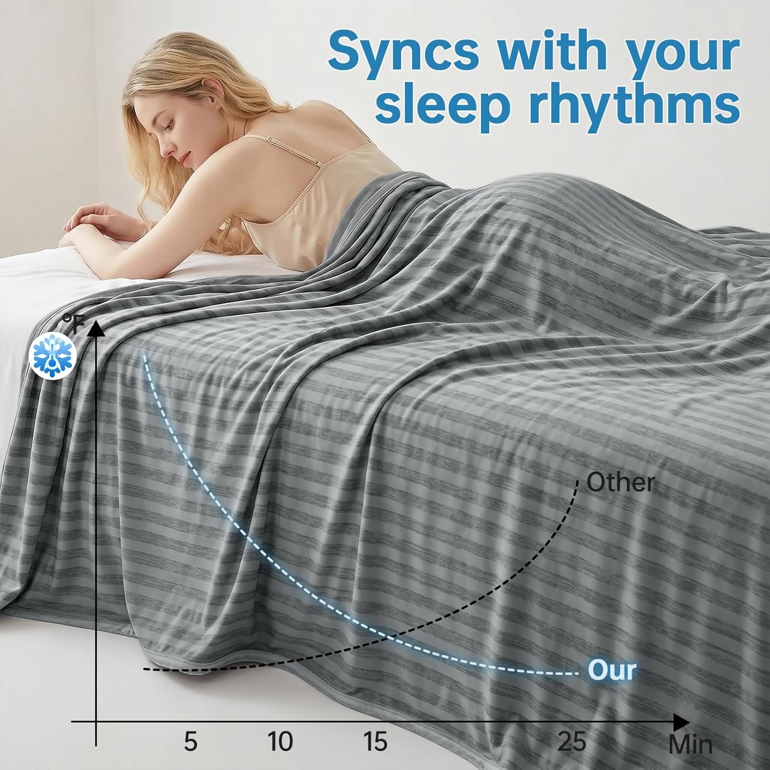 Cooling Blanket (90"X90"Queen Size) for Hot Sleepers and Night Sweats,100% Oeko-Tex Certified,Arc-Chill Q-Max >0.5 Cool Fiber,Ultra Cold Breathable,Comfortable,All-Season.
